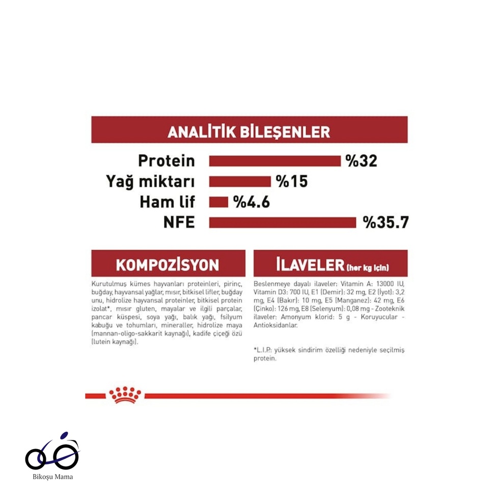 Fit 32 Yetişkin Kedi Maması