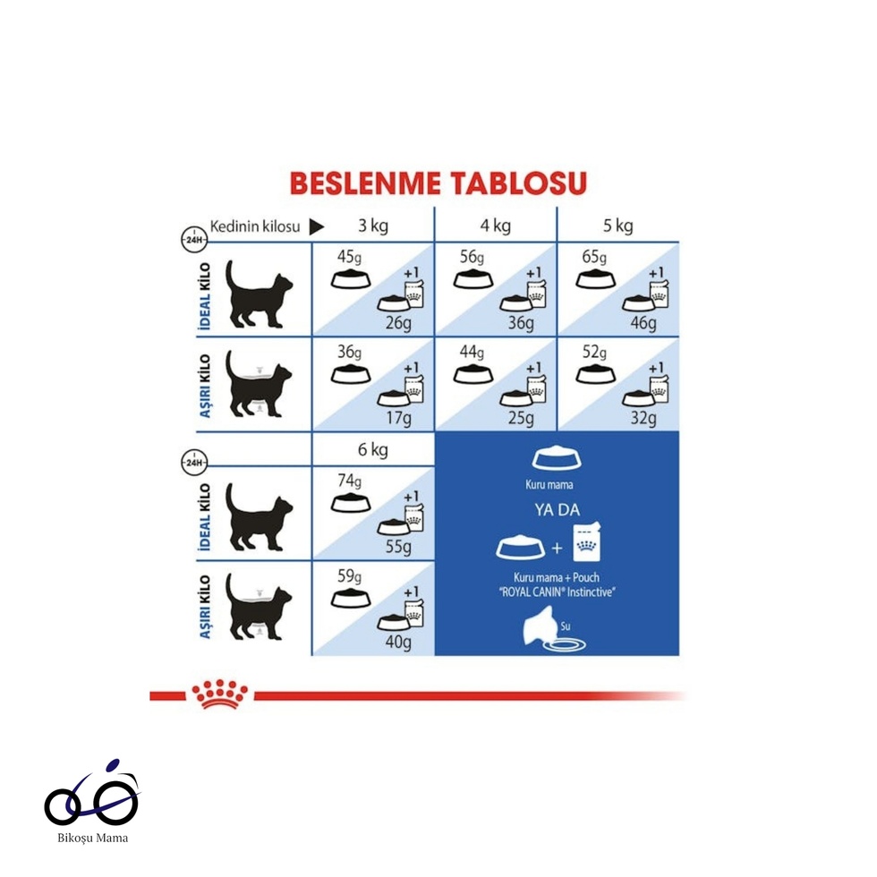 Indoor 27 Ev Kedileri için Yetişkin Kedi Maması