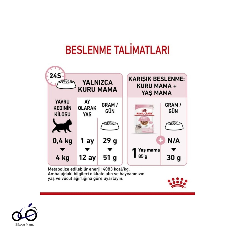 Yavru Kediler için Kedi Maması