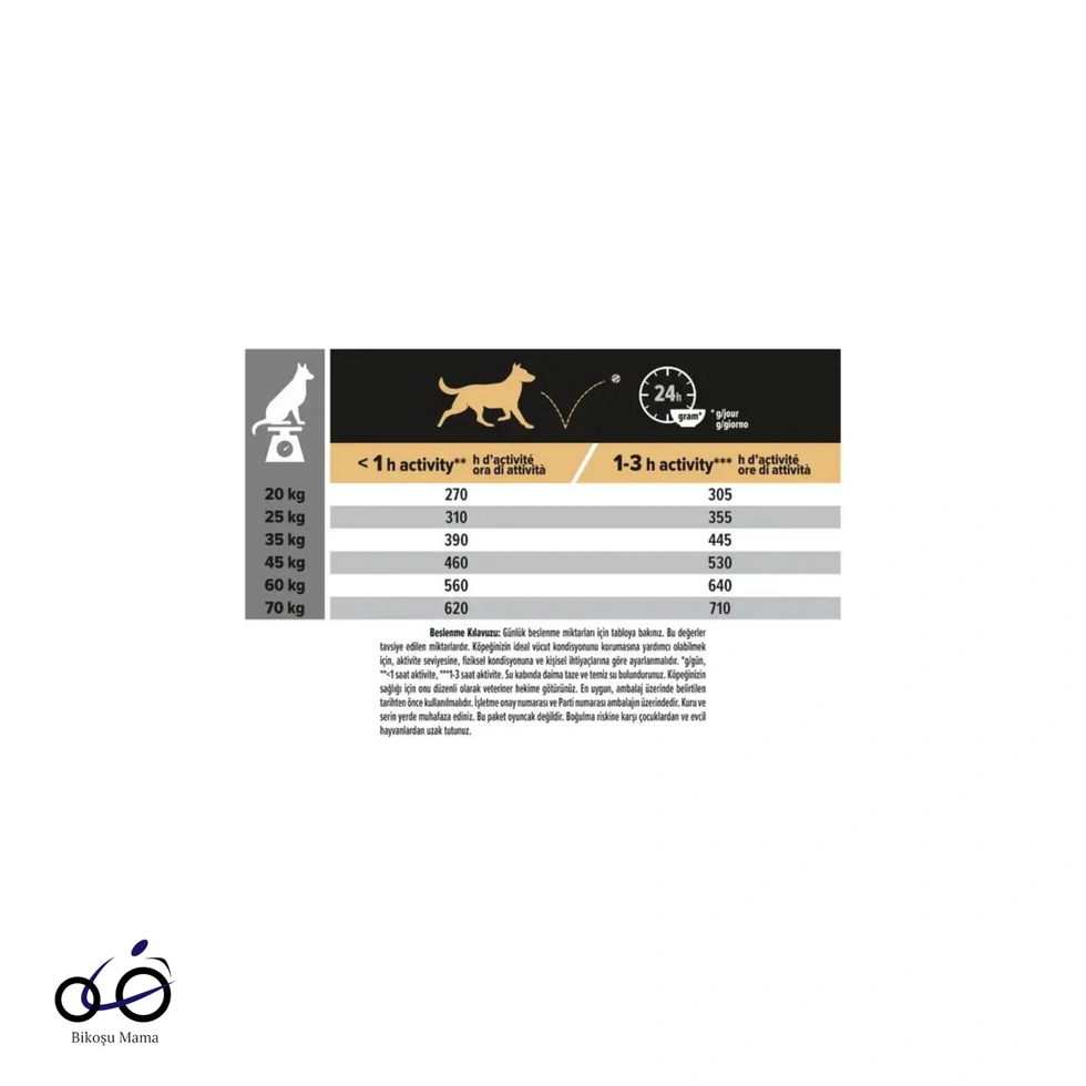 Medium Sensitive Digestion Kuzulu ve Pirinçli Orta Irk Yetişkin Köpek Maması