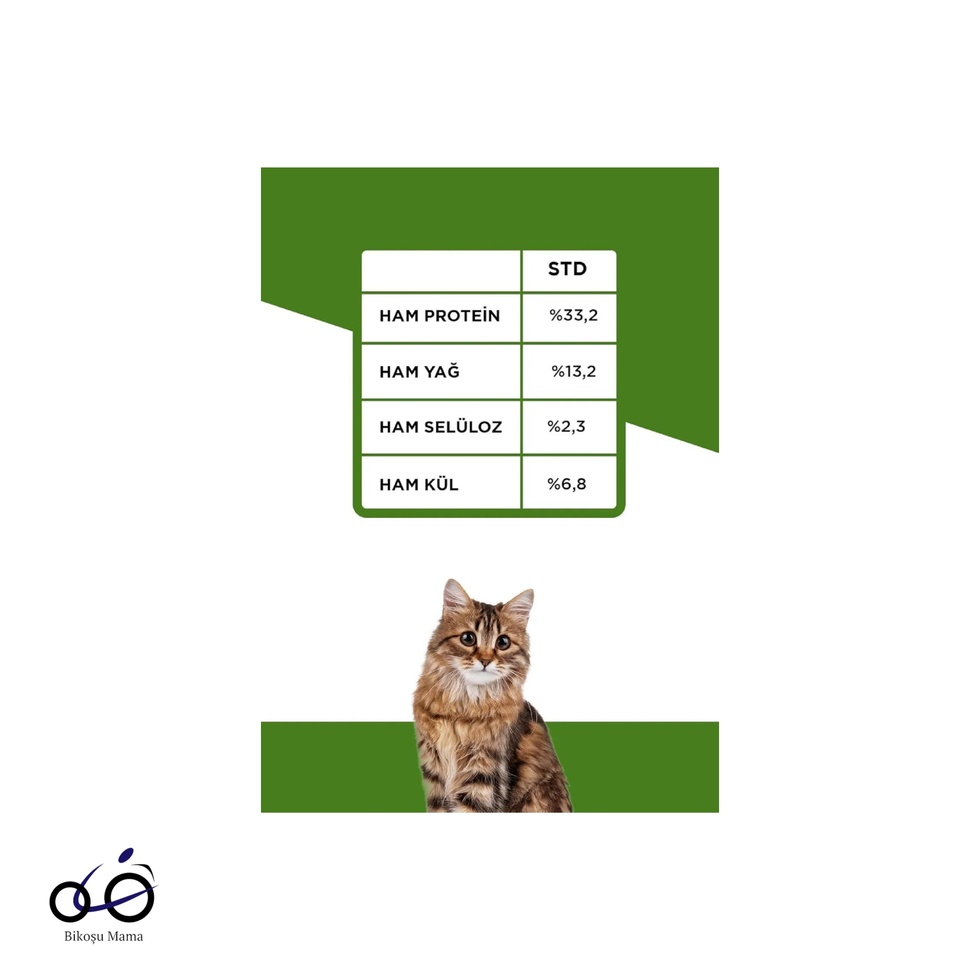 Tavuk Etli Yetişkin Kedi Maması 1,5kg