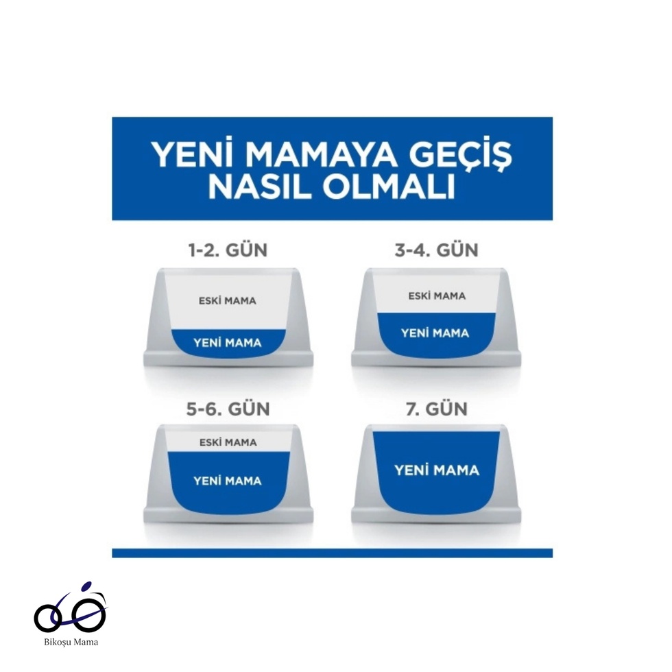 SCIENCE PLAN Üriner Sistem Tavuklu Yetişkin Kedi Maması 1,5kg