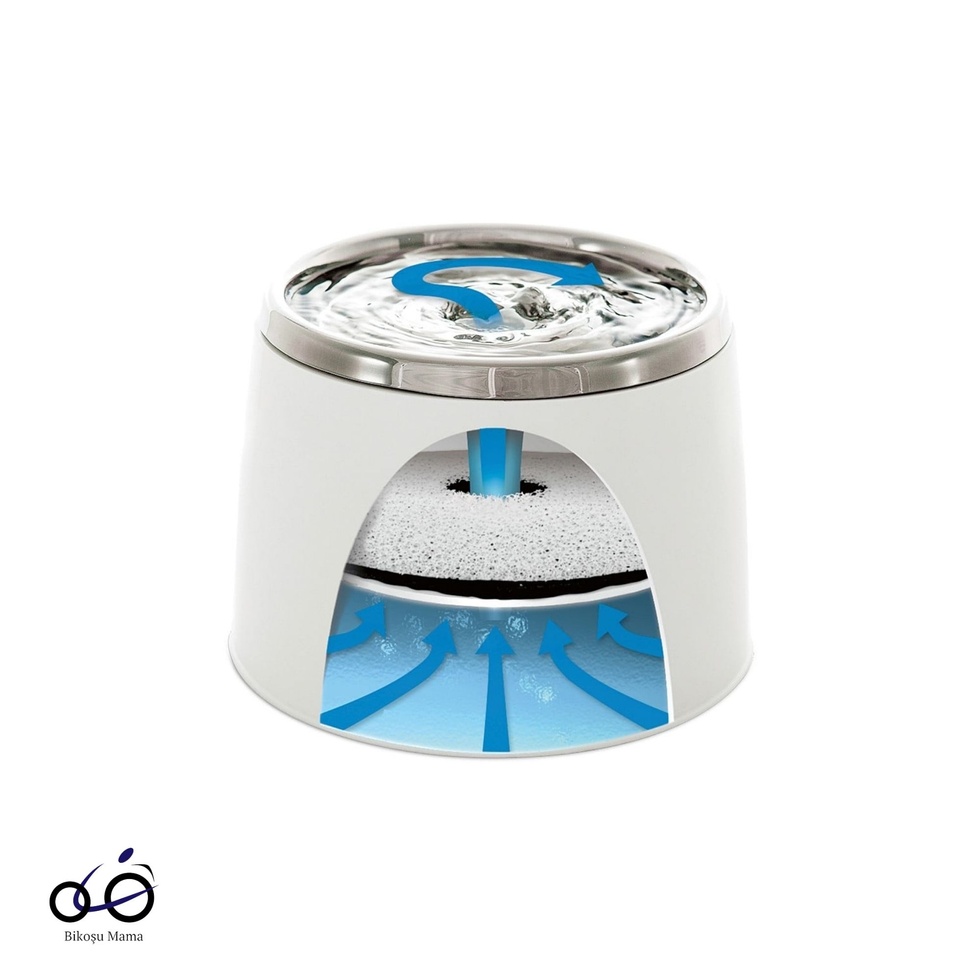 Çelik Hazneli Otomatik Kedi Su Pınarı 2L