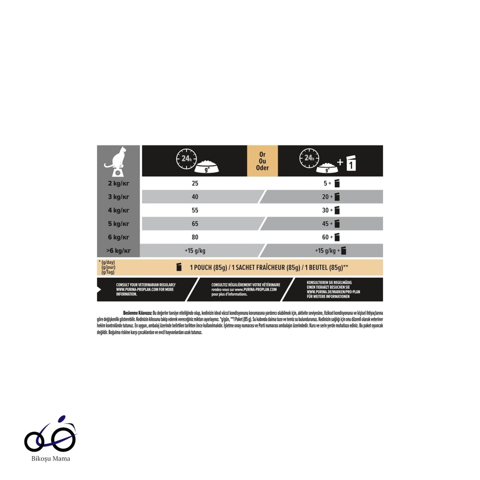 Hindili Kısırlaştırılmış Kedi Maması 1kg (AÇIK MAMA)