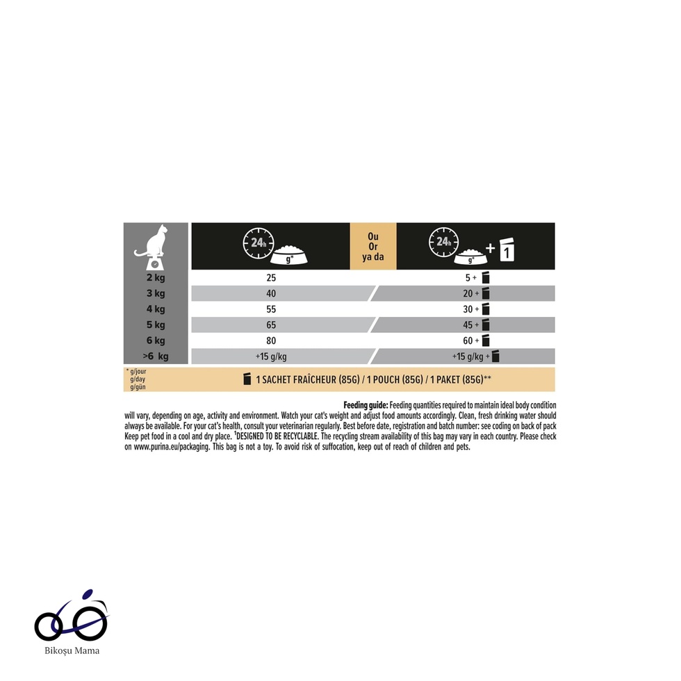 Somonlu ve Pirinçli Yetişkin Kedi Maması 1kg (AÇIK MAMA)