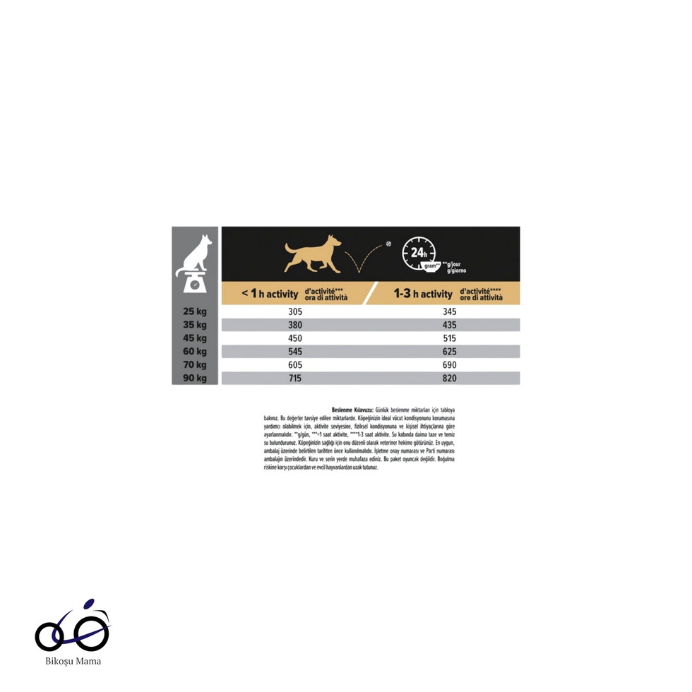 Large Athletic Büyük Irk Somonlu ve Pirinçli Yetişkin Köpek Maması 1kg (AÇIK MAMA)