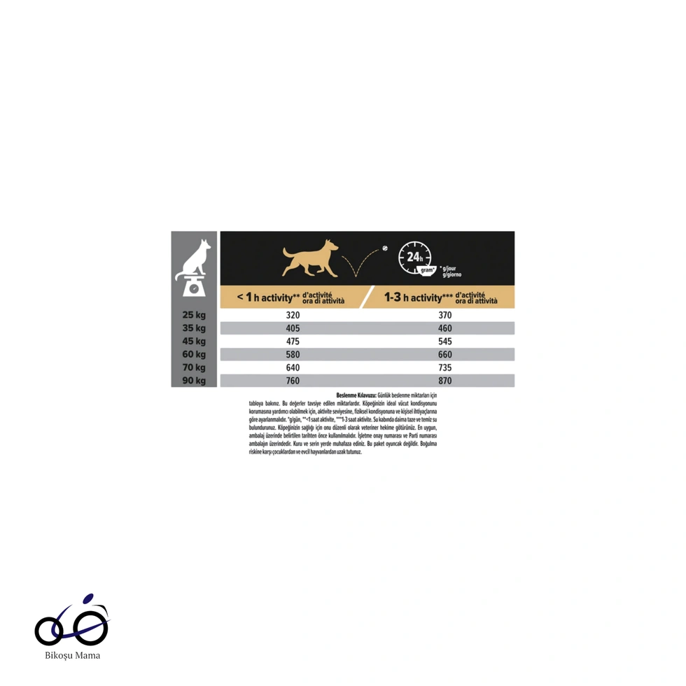 Large Robust Kuzu Etli Pirinçli Büyük Irk Yetişkin Köpek Maması 1kg (AÇIK MAMA)