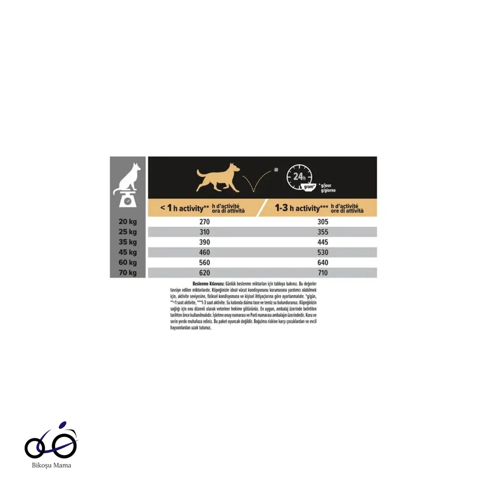 Medium Sensitive Digestion Kuzulu ve Pirinçli Orta Irk Yetişkin Köpek Maması 1kg (AÇIK MAMA)