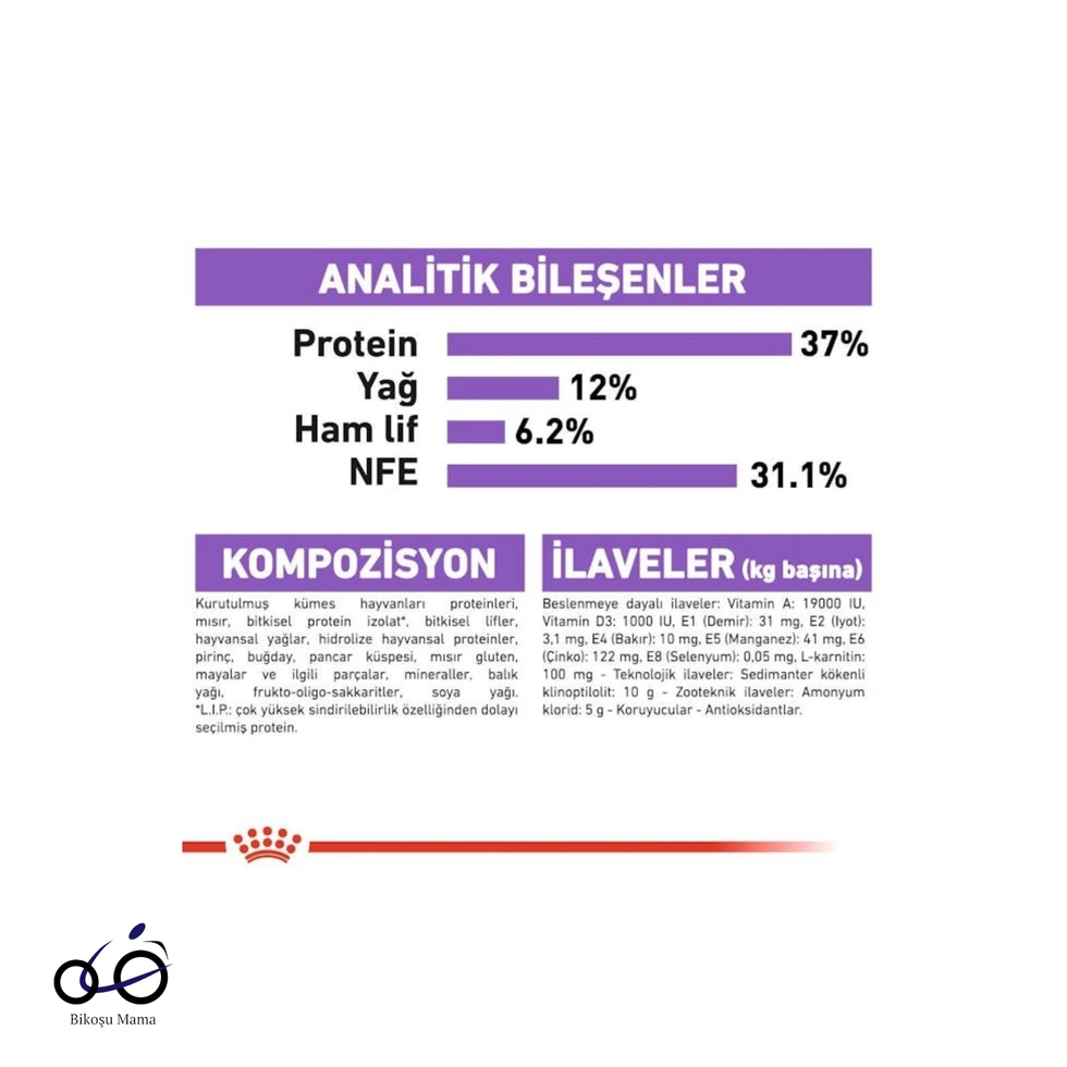 Sterilised 37 Kısırlaştırılmış Kedi Maması 1kg (AÇIK MAMA)