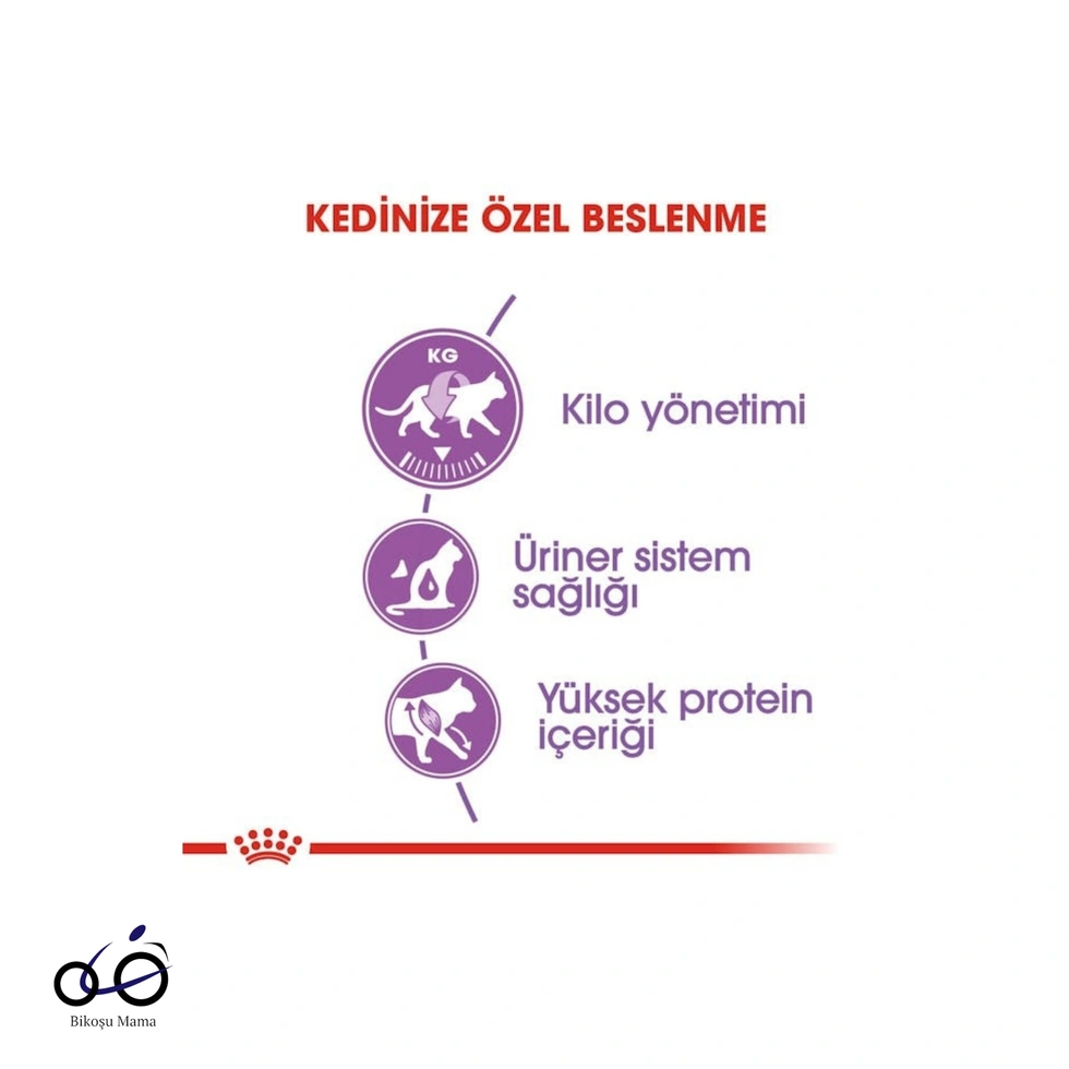 Sterilised 37 Kısırlaştırılmış Kedi Maması 1kg (AÇIK MAMA)