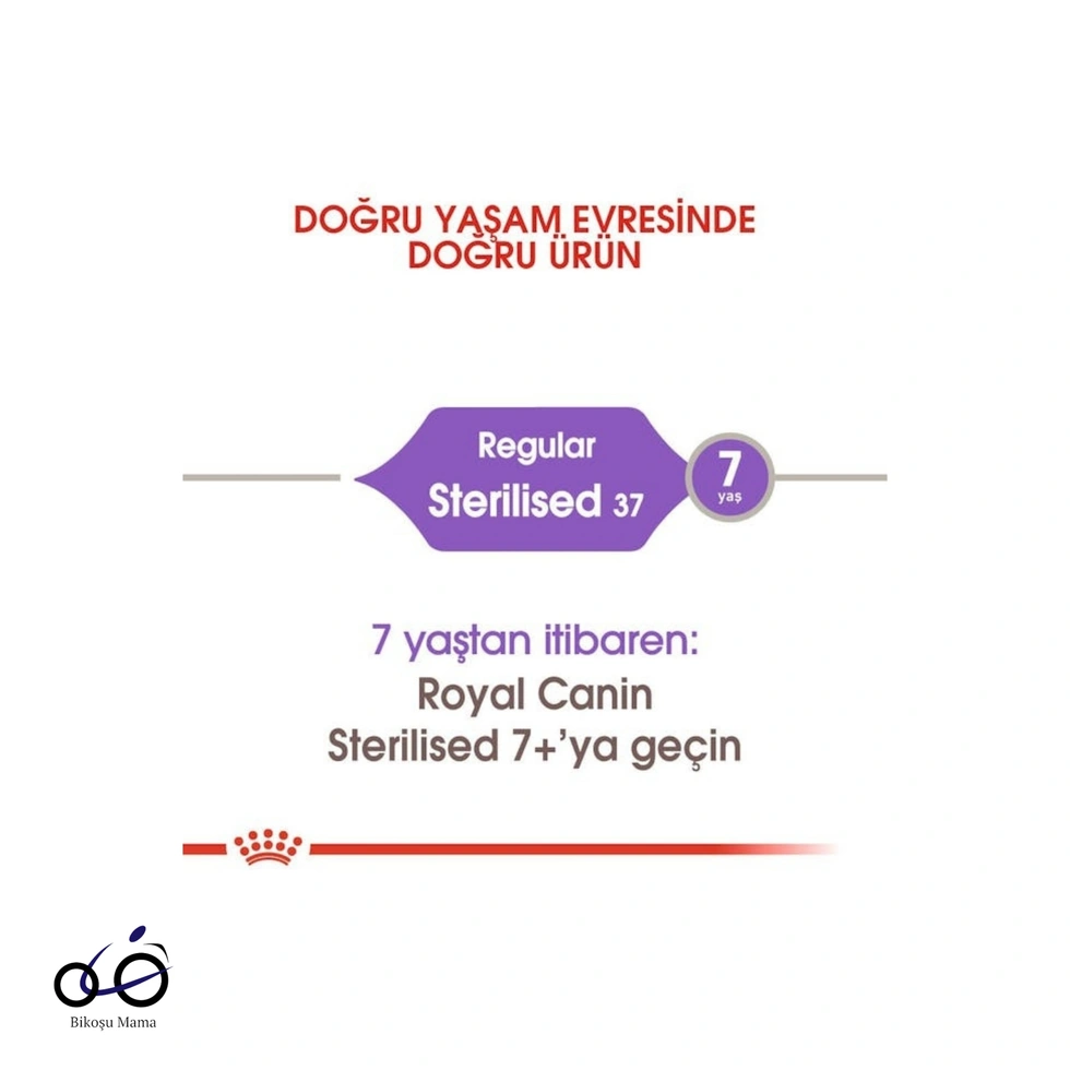 Sterilised 37 Kısırlaştırılmış Kedi Maması 1kg (AÇIK MAMA)