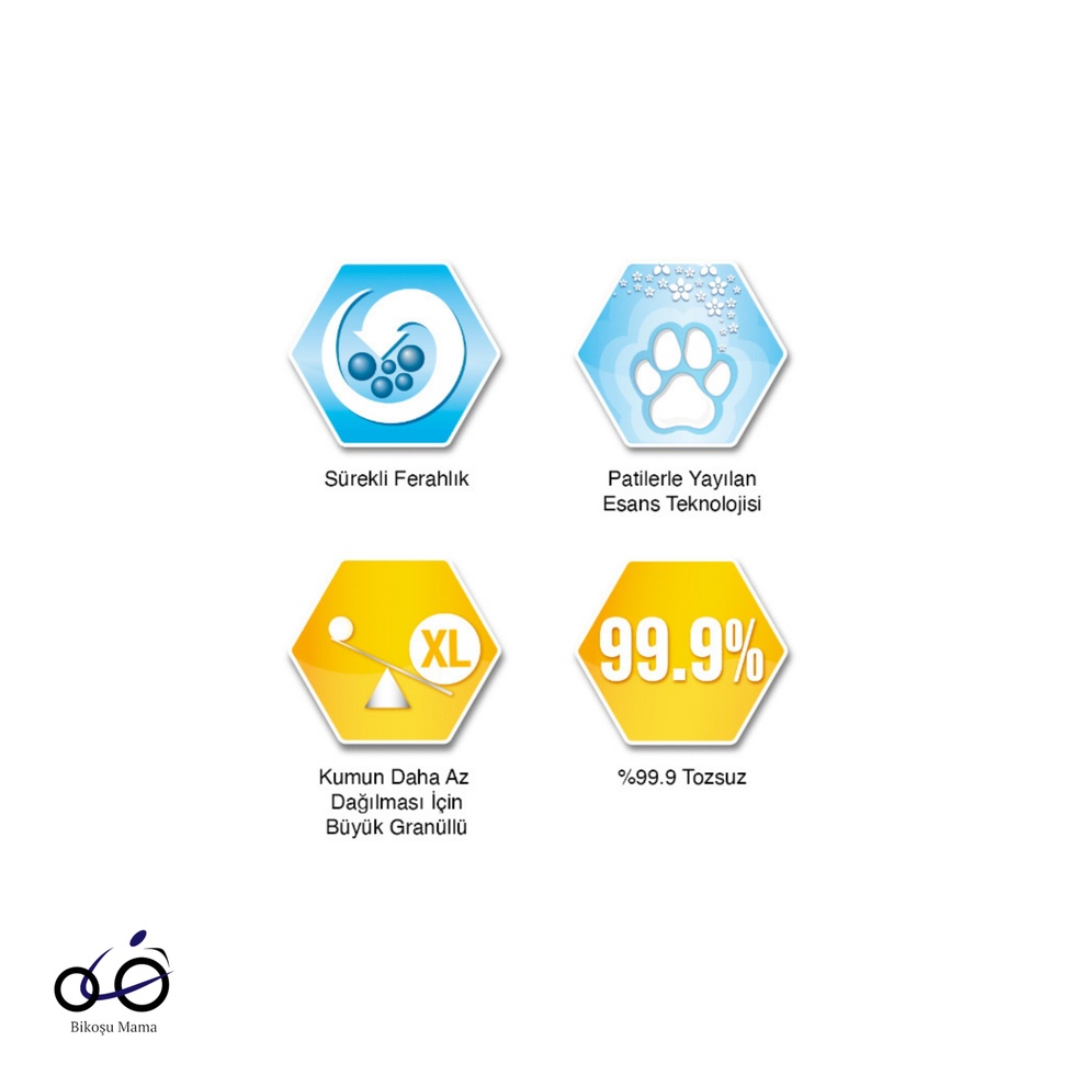 Litterfree Paws Patilere Yapışmayan Topaklanan Kedi Kumu 10L