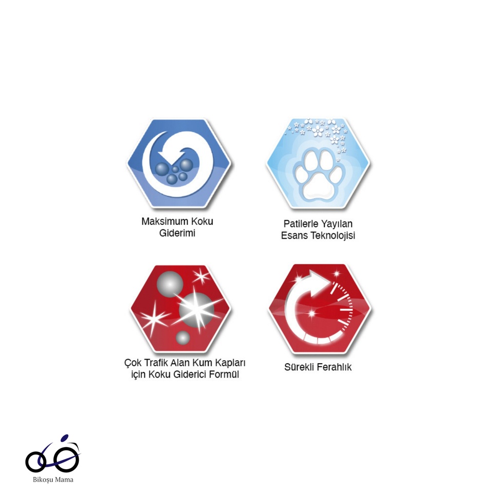 Multiple Çoklu Kullanıma Uygun Kedi Kumu 10L