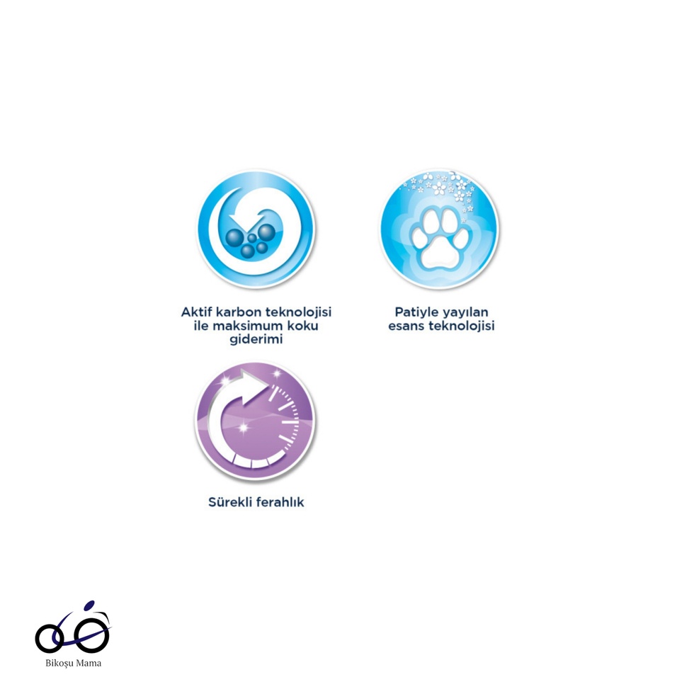 Lavender Lavanta Kokulu Kedi Kumu 10lt