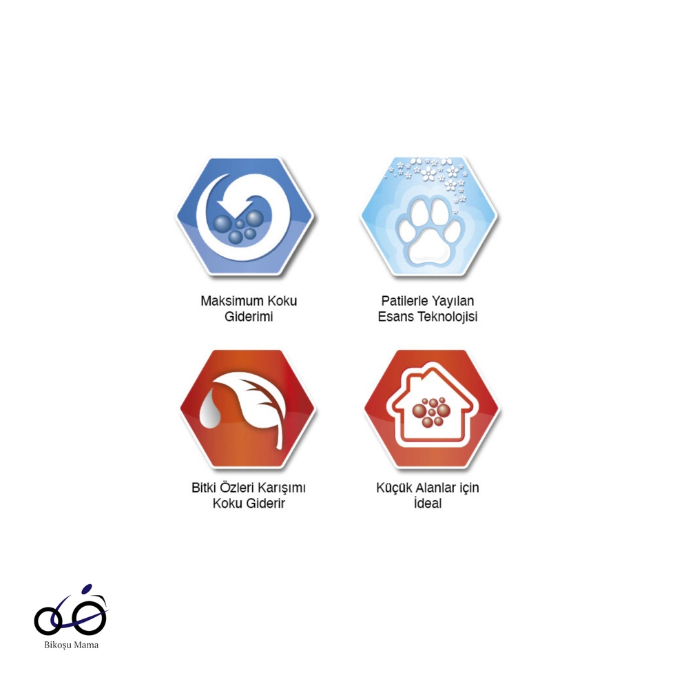 Fast Acting Doğal Bitki Özlü Hızlı Topaklanan Kedi Kumu 10L