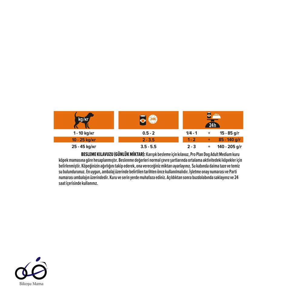 Jöle İçinde Hindili Yetişkin Köpek Konservesi 400gr