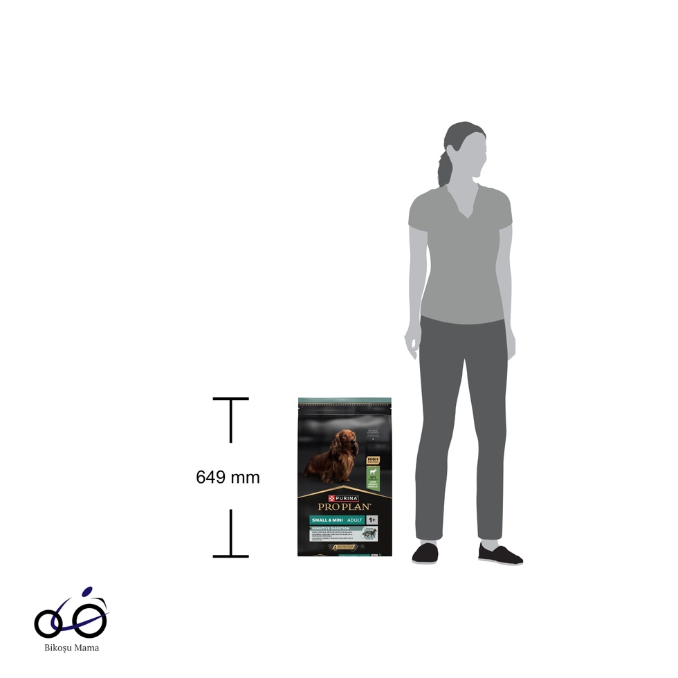 Small&Mini Sensitive Digestion Kuzu Etli Küçük Irk Yetişkin Köpek Maması 7kg