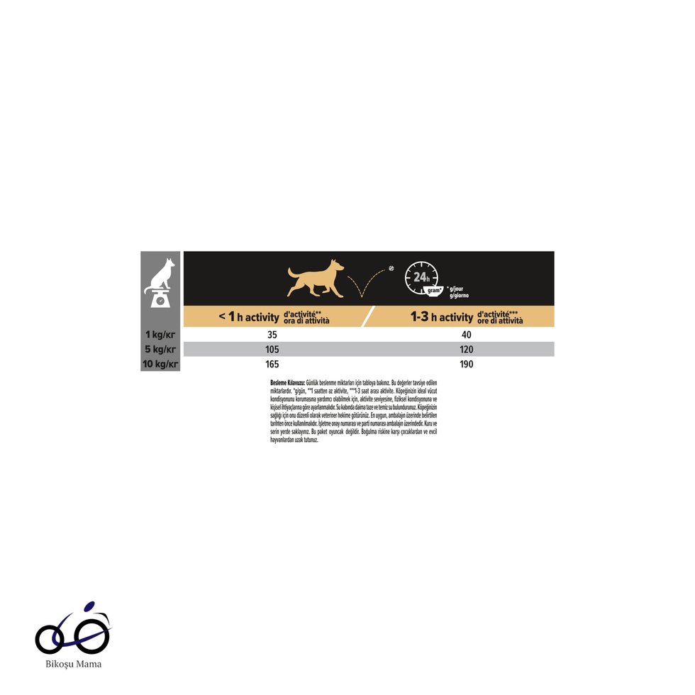 Small&Mini Sensitive Digestion Kuzu Etli Küçük Irk Yetişkin Köpek Maması 7kg